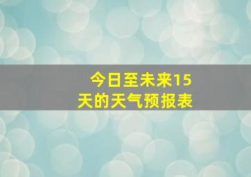 今日至未来15天的天气预报表