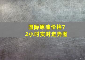 国际原油价格72小时实时走势图