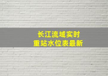 长江流域实时重站水位表最新